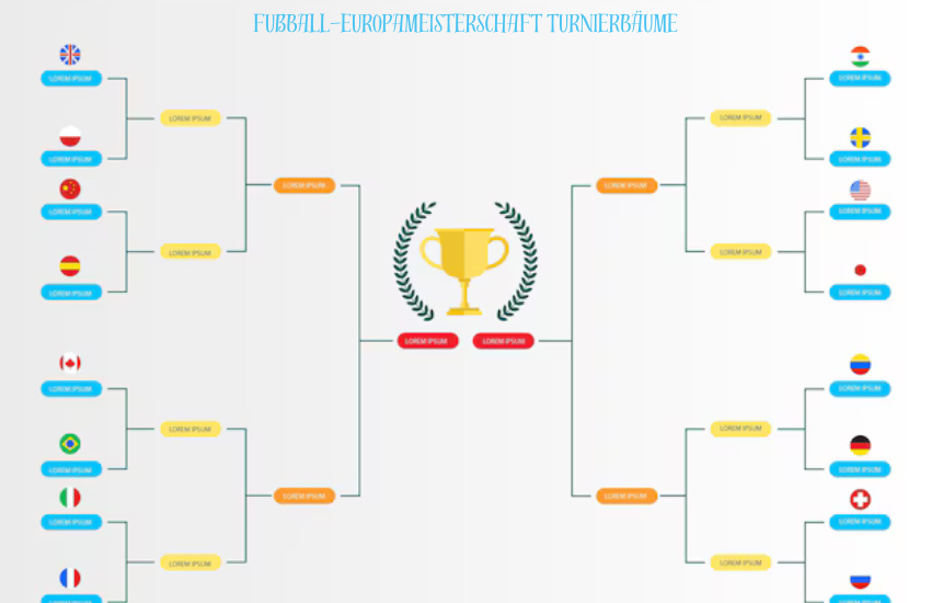 fußball-europameisterschaft turnierbäume