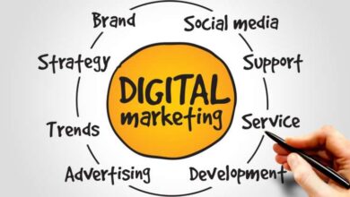 Digital Marketing Agency