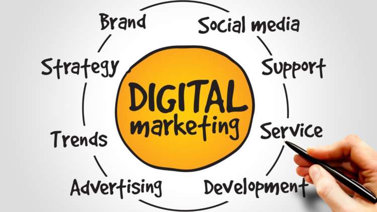 Digital Marketing Agency